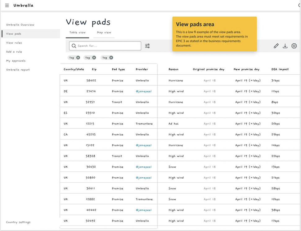 Umbrella low-fidelity UX wireframe