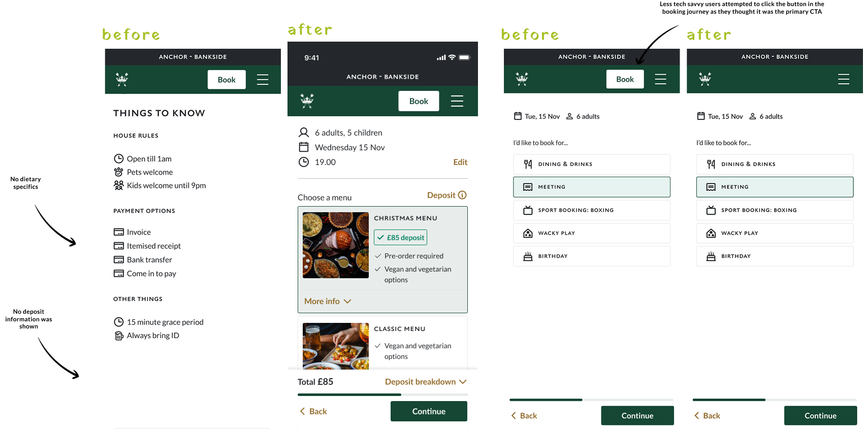 Before and after comparison of the booking experience with user testing annotations