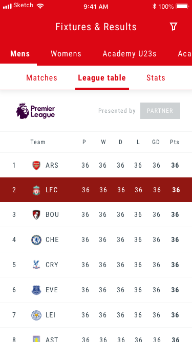 League table view with Premier League standings