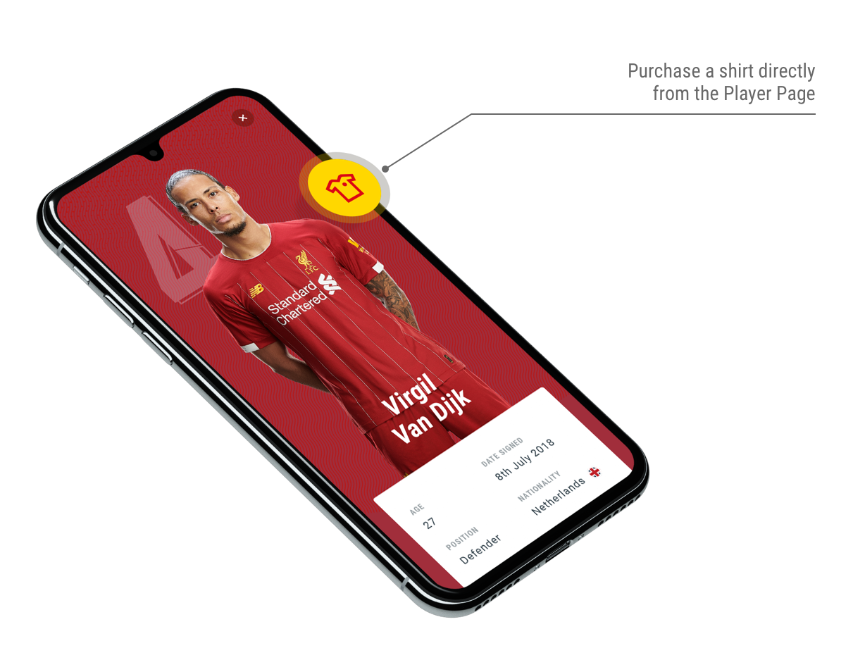 LFC App perspective view