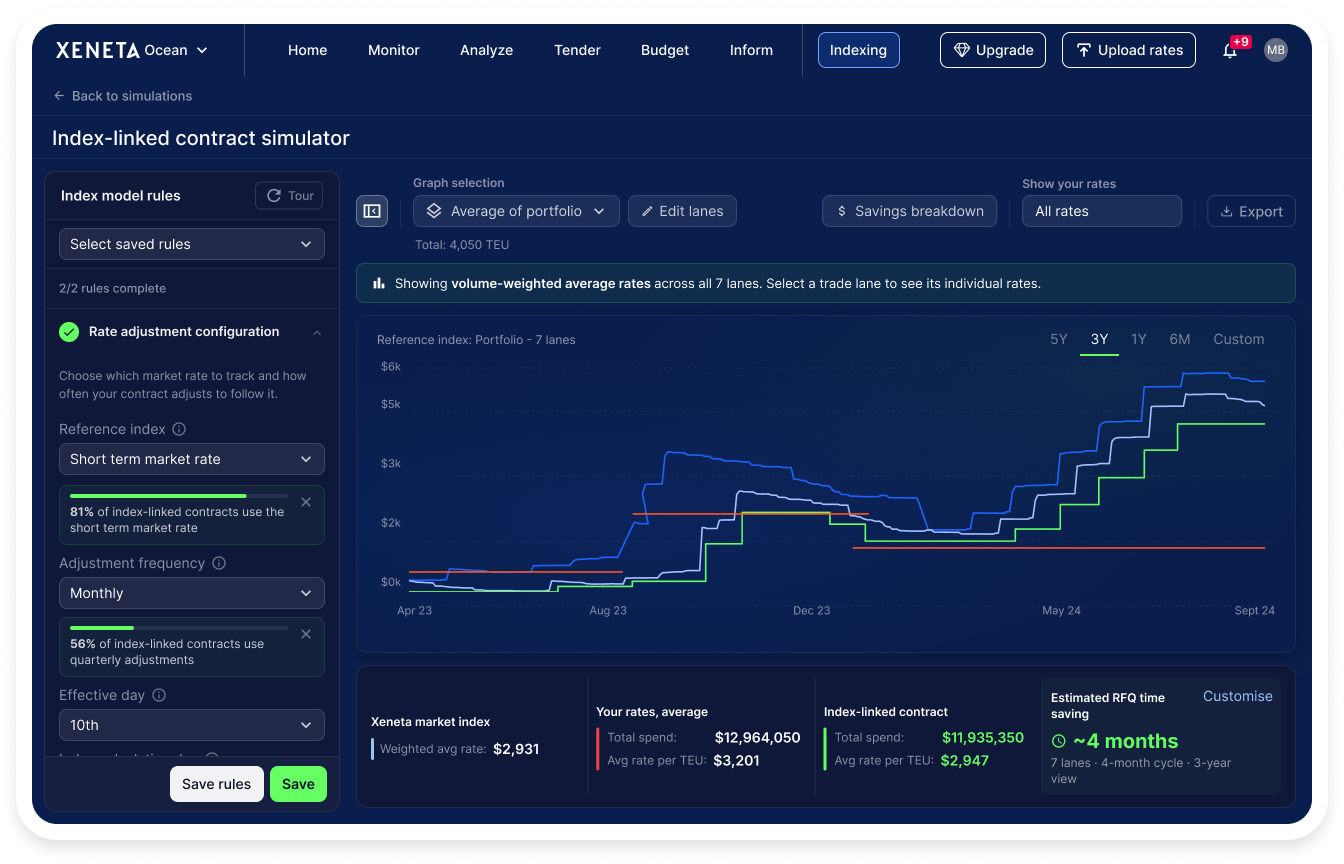 Xeneta freight pricing platform